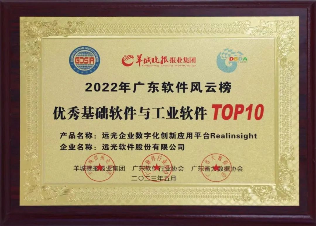 8886008ҵֻӦƽ̨Realinsightѡ빤ҵTOP10