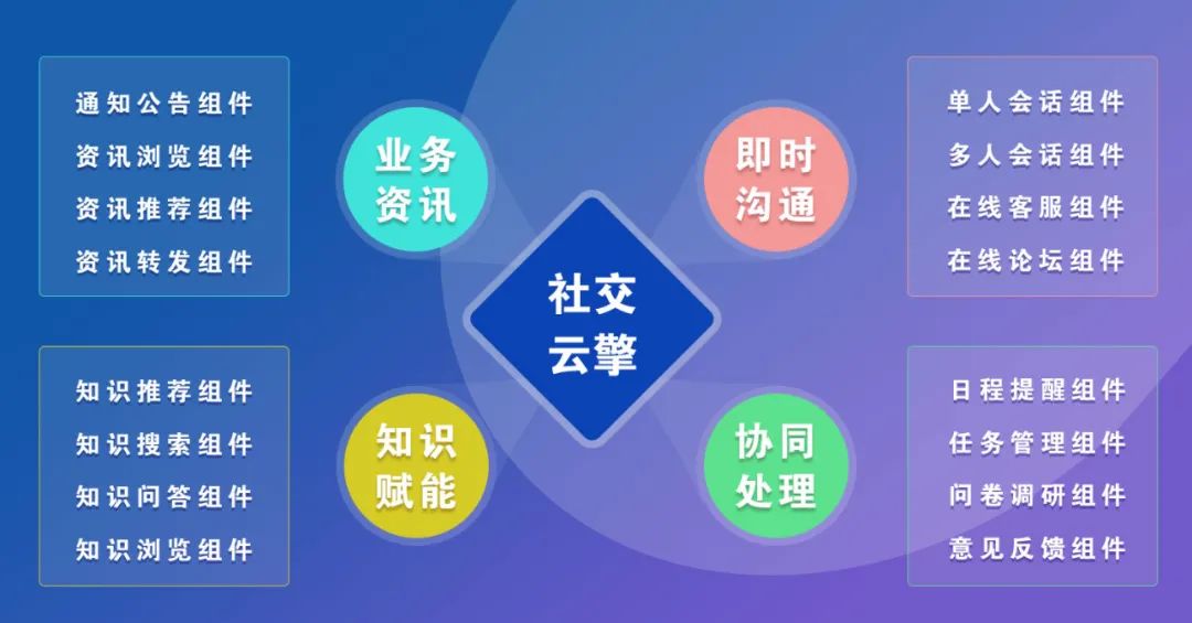 8886008罻棺ںΪӪҵϵͳ