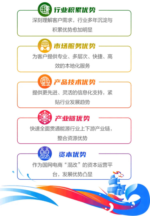 һͼ88860082019걨